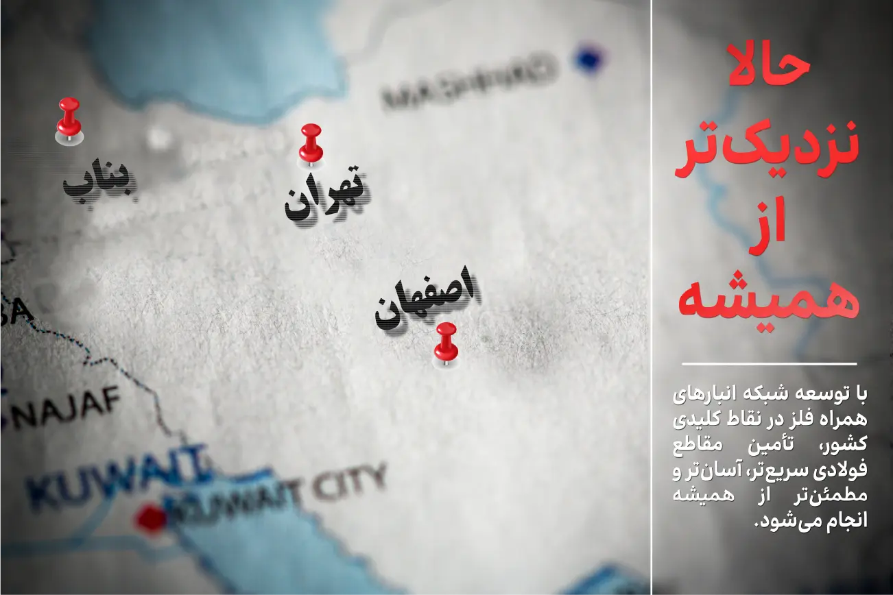 بنر موبایل